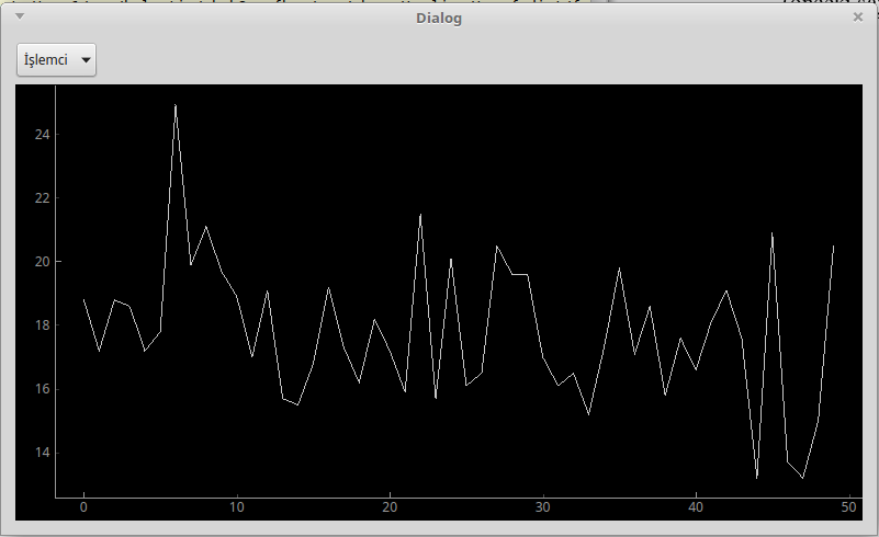 qt plot 3